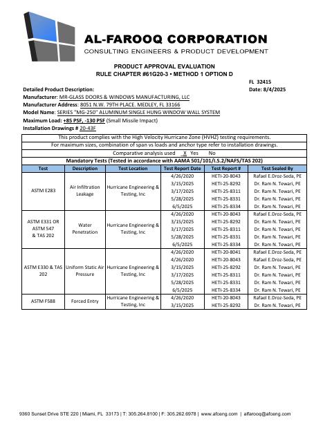 First page of the Florida Product Approval FL32415-R4: MG-250 Single Hung Window Wall